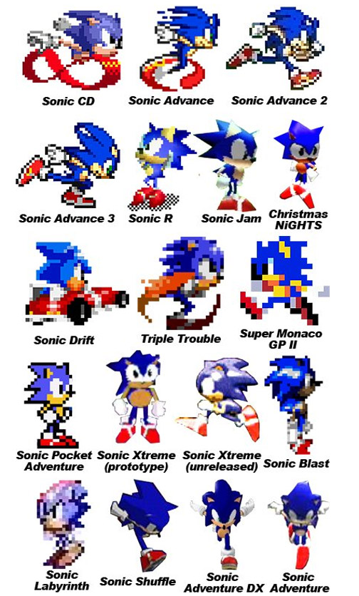 sonic_2_history