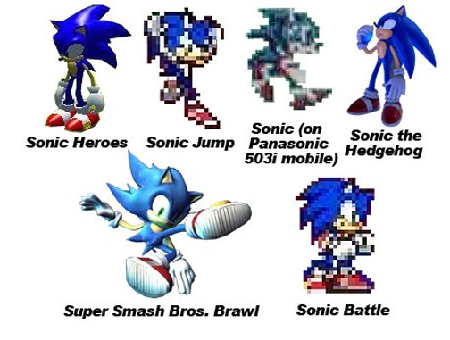 sonic_bottom_history