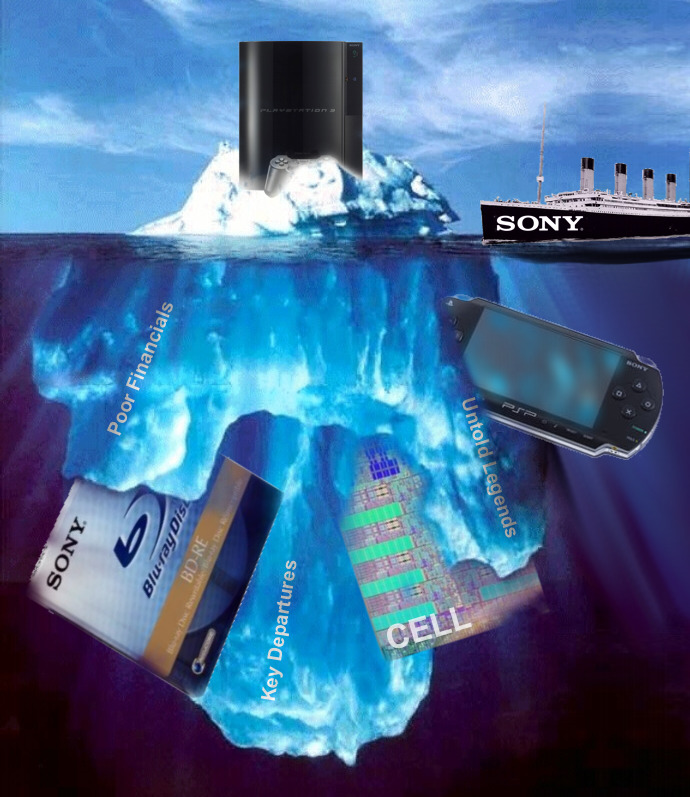 Sony_Iceberg